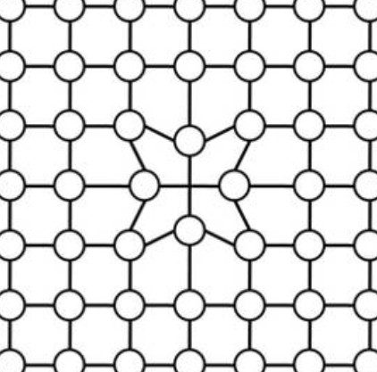 空位（物理术语）