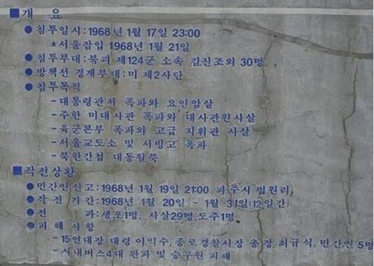 1·21青瓦台袭击事件