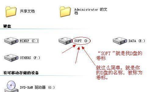 卷标