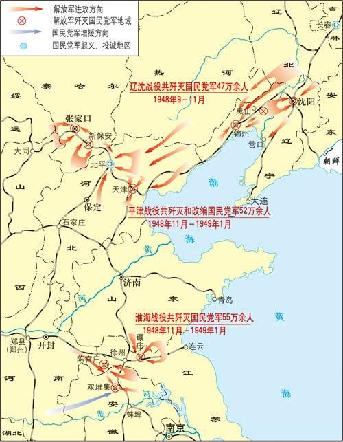 三大战役（解放战争中的三场重要战略决战）