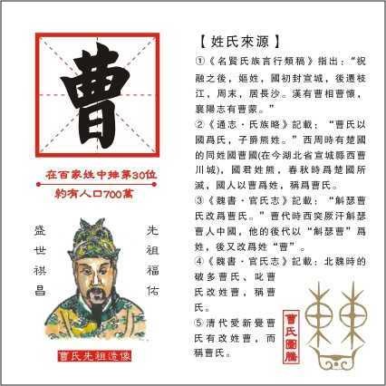 曹姓