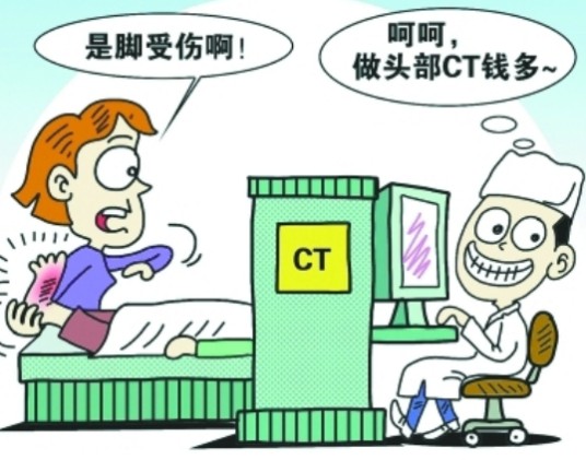 过度医疗