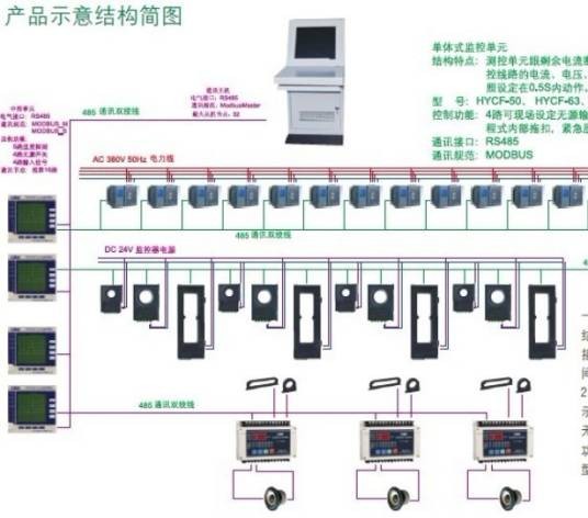 火灾报警装置
