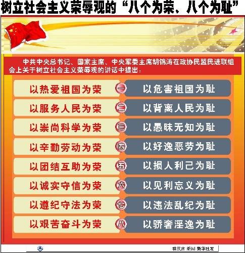 荣辱观（人的观念）