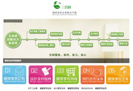 健康家居（满足生理心理社会等三方面健康整体家居环境）