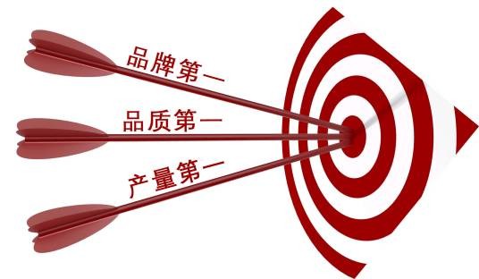 企业品牌形象
