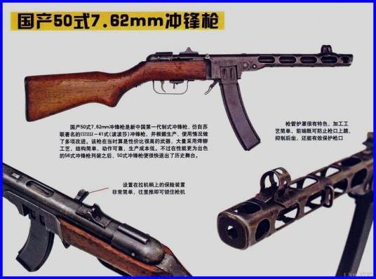 50式冲锋枪(中国冲锋枪型号)