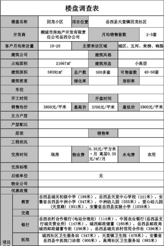 市场调查表