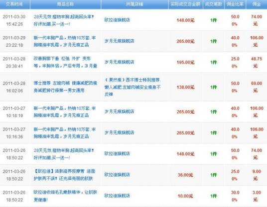 淘客推广