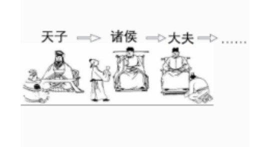 图说历史