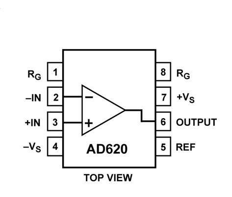 AD620
