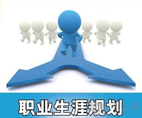 职业理想