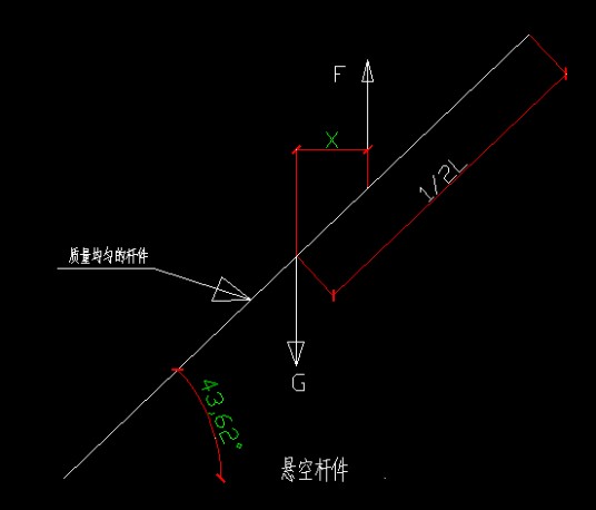 力矩平衡