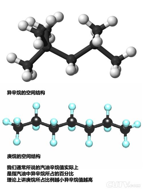 系统命名法