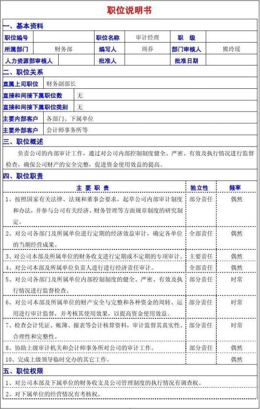 职位说明书