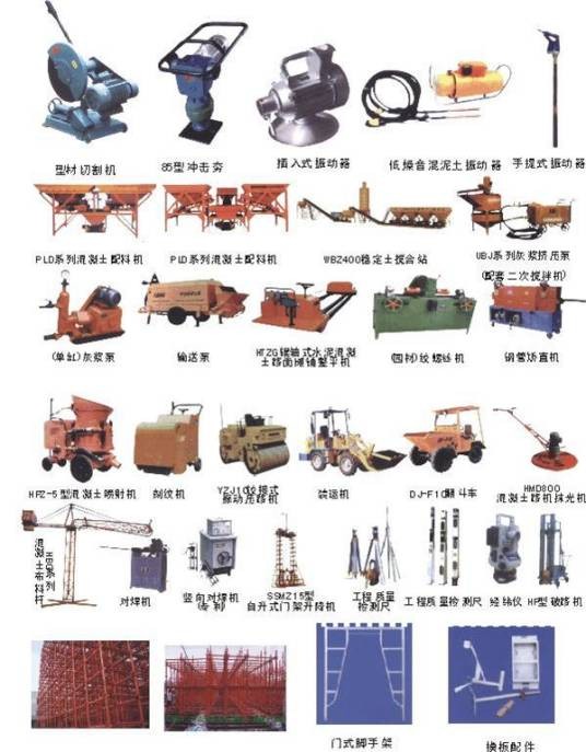 建筑机械（工程建设和城乡建设所用机械设备的总称）