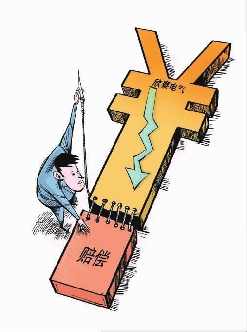 创业板退市