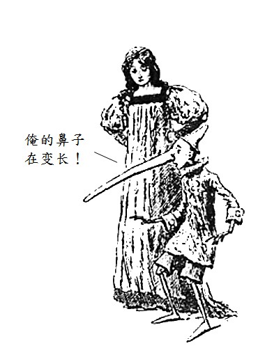 说谎者悖论(语义悖论)