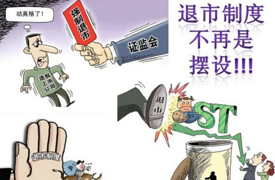 退市制度