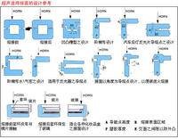 塑料焊接机