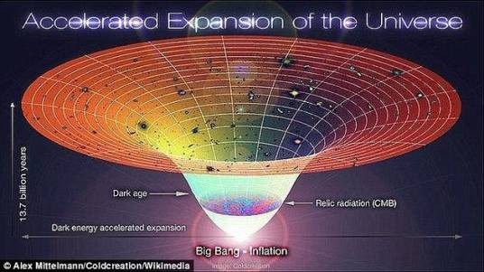 第六宇宙速度
