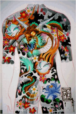 人体画