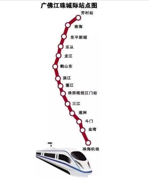 广佛江珠城际轻轨