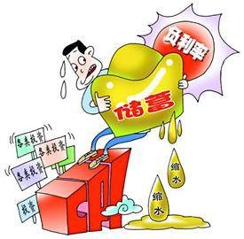 负利率时代