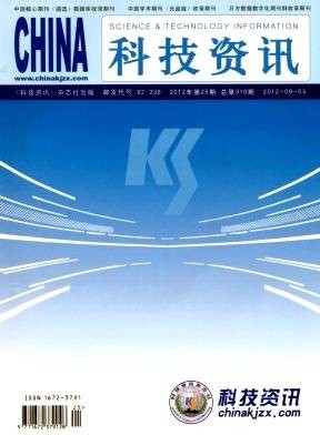 国家权威学术期刊