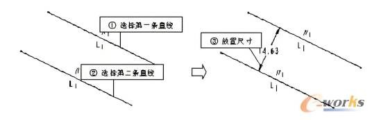 平行线的距离