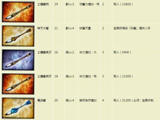 妖笔