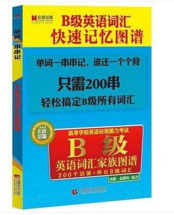 B级英语词汇家族图谱