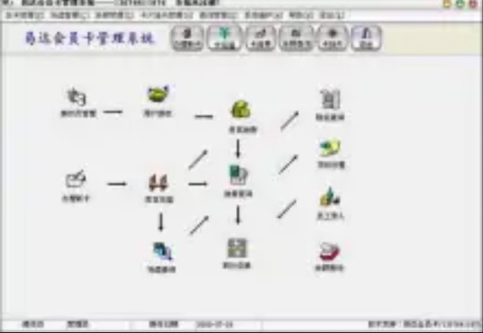 易达会员卡管理软件