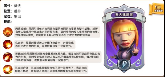 五火球厚唇（《我叫MT：归来》手游的卡牌角色）