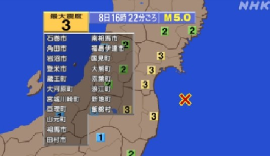 12·8福岛近海地震