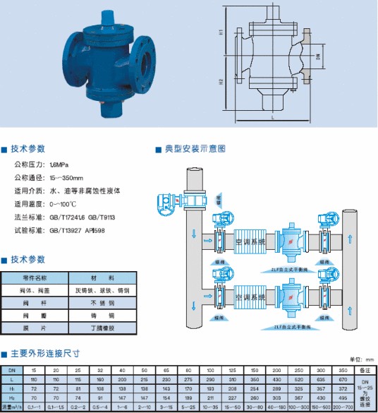 ZLF自力式平衡阀
