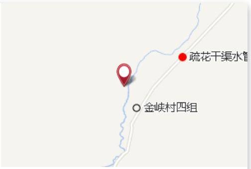 天津卫村