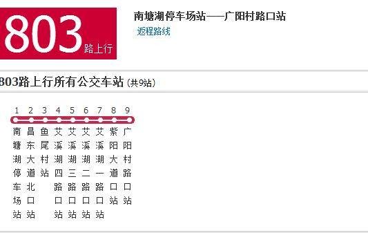 南昌公交803路