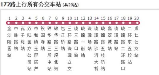 成都公交172路