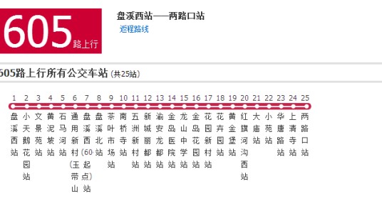 重庆公交605路