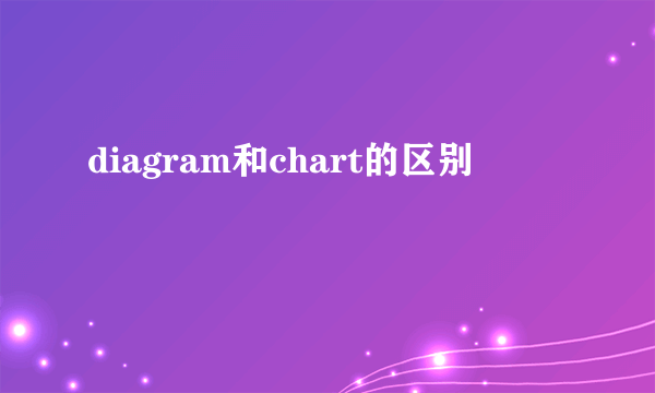 diagram和chart的区别