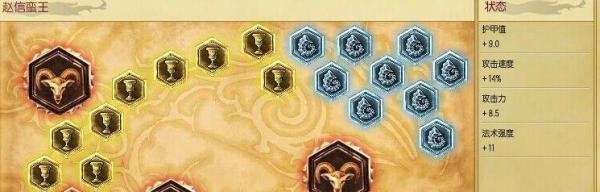 德邦总管天赋加点