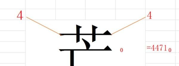 怎样用四角号码字典查字?