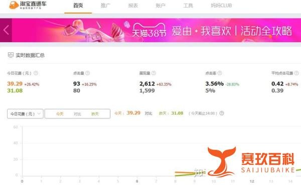 淘宝钻展和直通车的区别有什么？直通车和钻展哪个好用？
