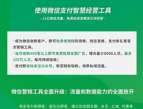 什么是智慧经营