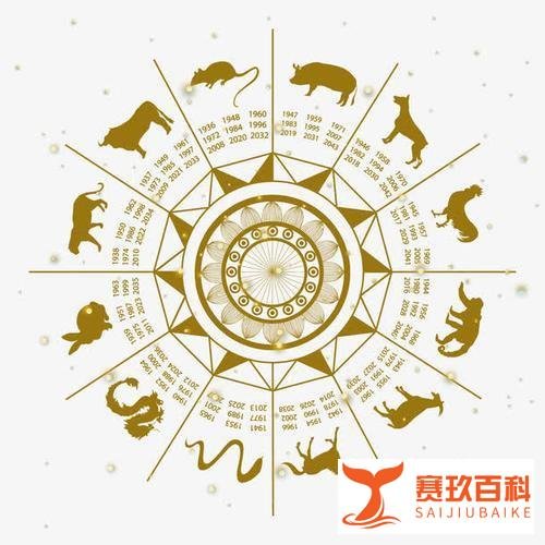 晚年最好命5大生肖,年轻吃尽苦头,晚年子女孝不缺钱,衣食无忧