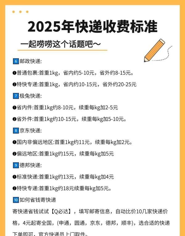 2025年各个快递公司的收费标准