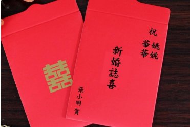 红包背面落款人怎么写？