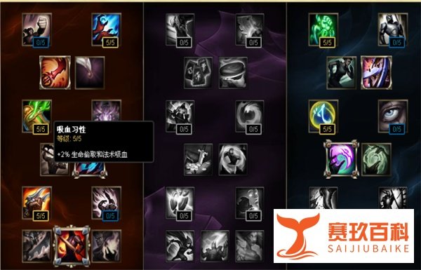 LOLS6瑞文天赋加点，S6瑞文天赋符文玩法。