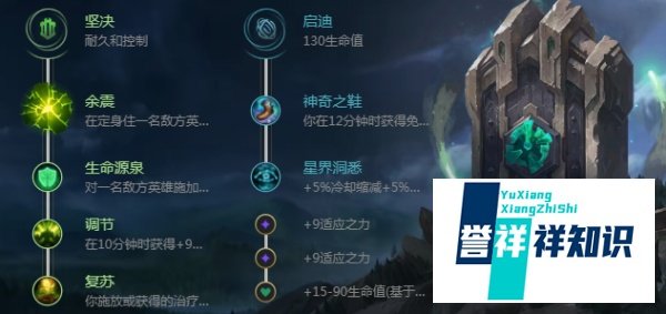 LOL酒桶技能加点；打野酒桶技能主什么副什么